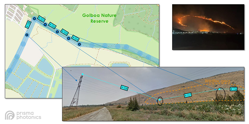 Data about Gilboa Wildfire